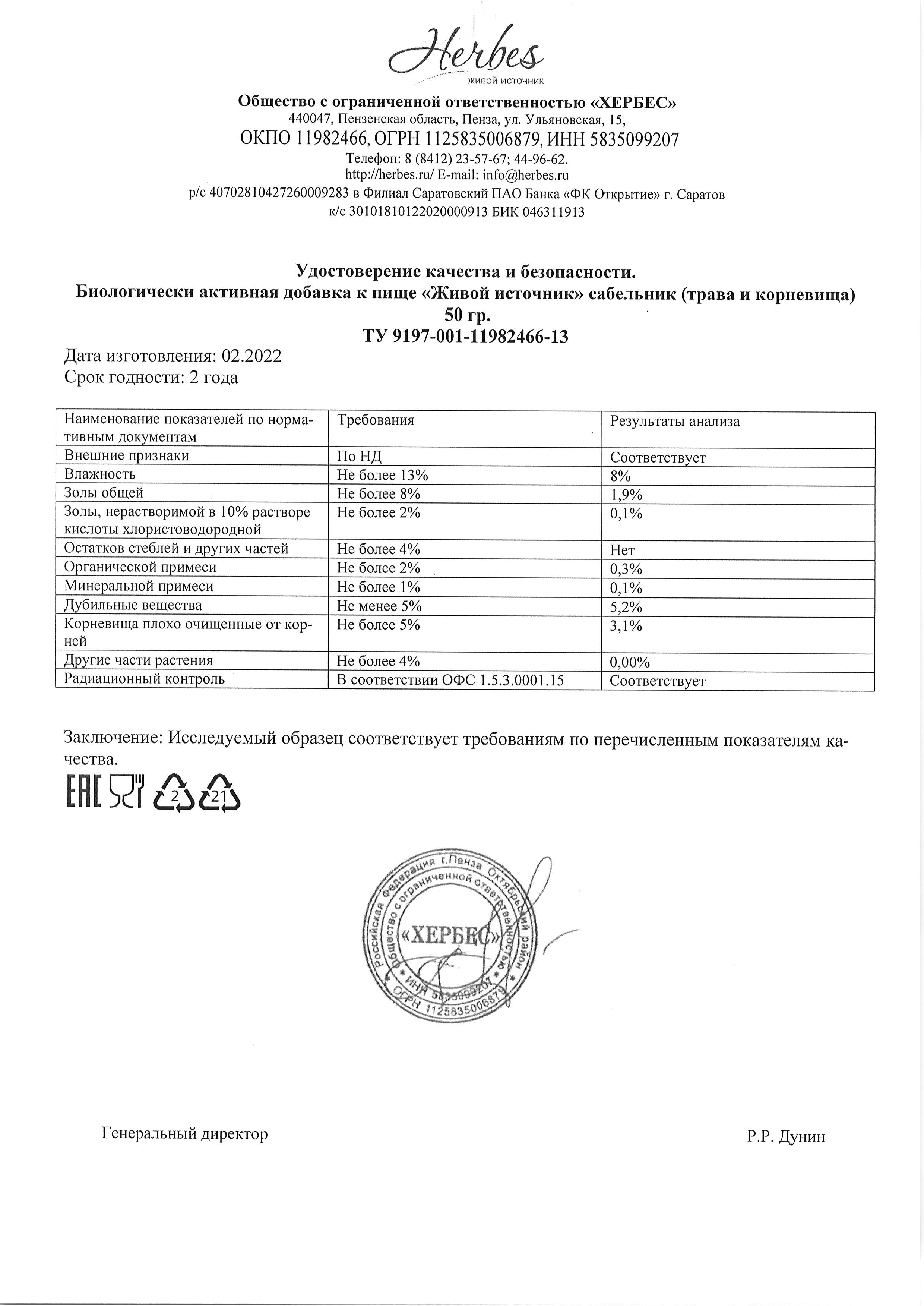 Паспорт №022022